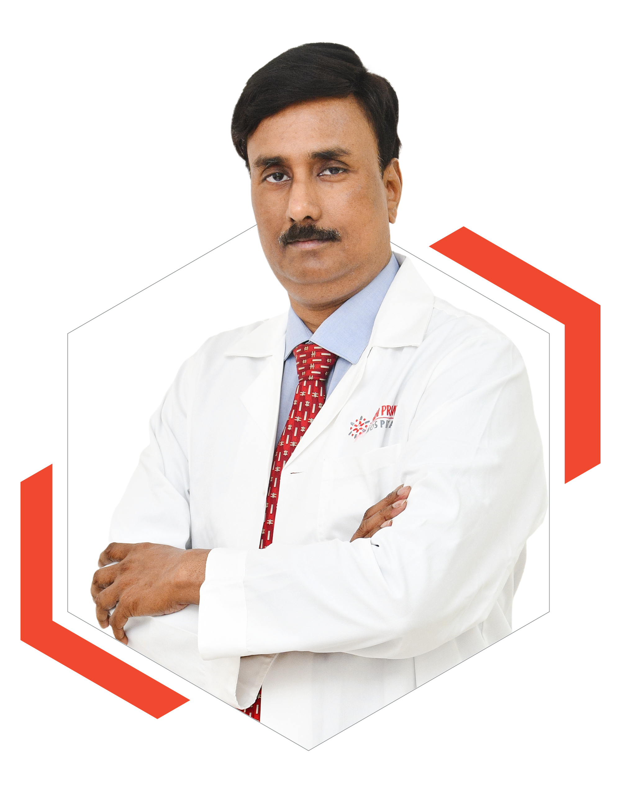 Prof. Dr. Subramaniyan K